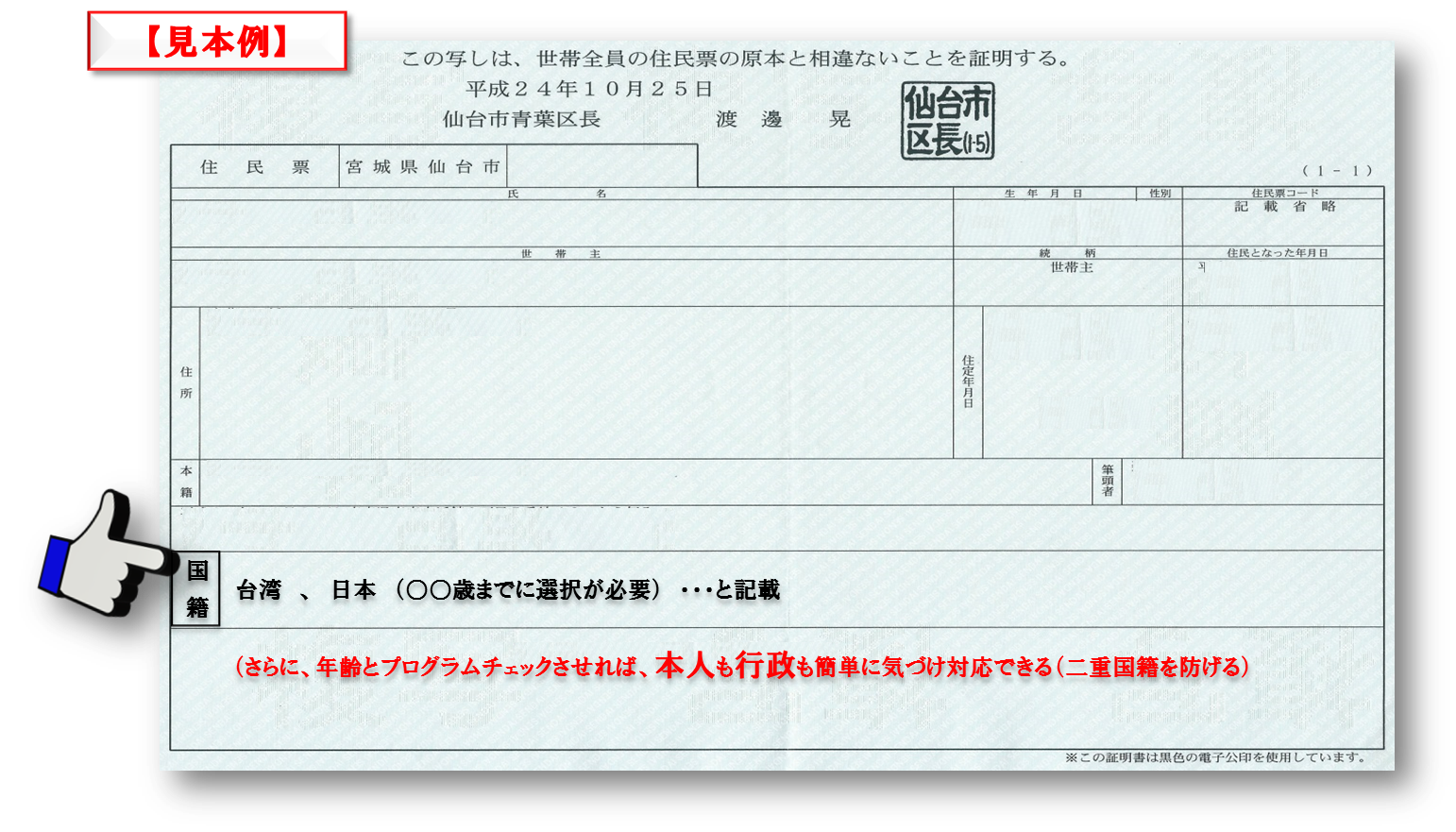 提案no 66 二重国籍問題 チェック機会の増加 住民票への記載 提案japan 提案ジャパン