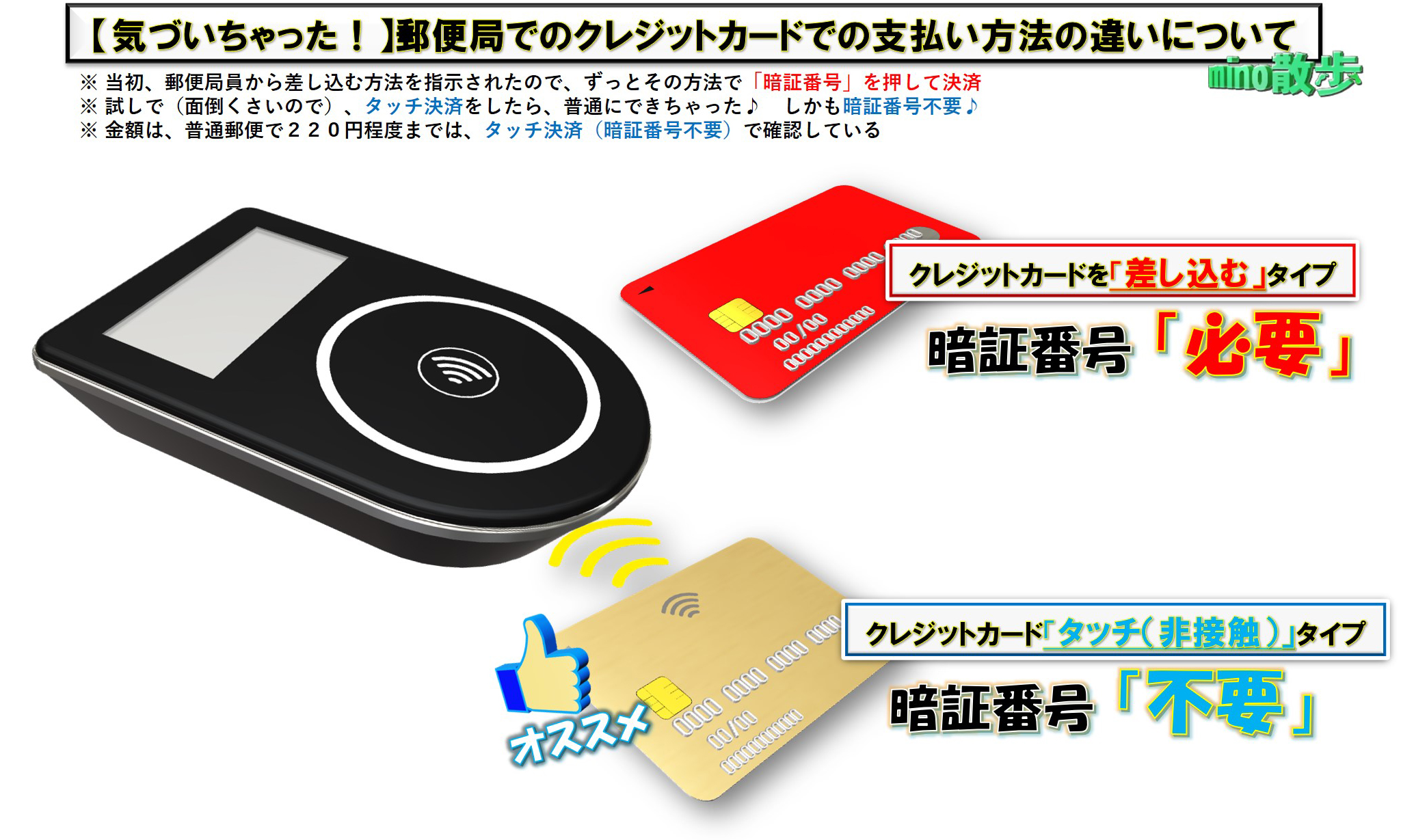 郵便局のクレジットカード払い