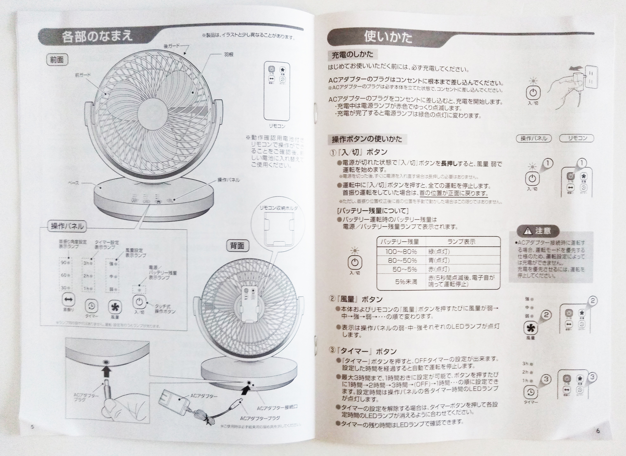 サーキュレーター説明書3