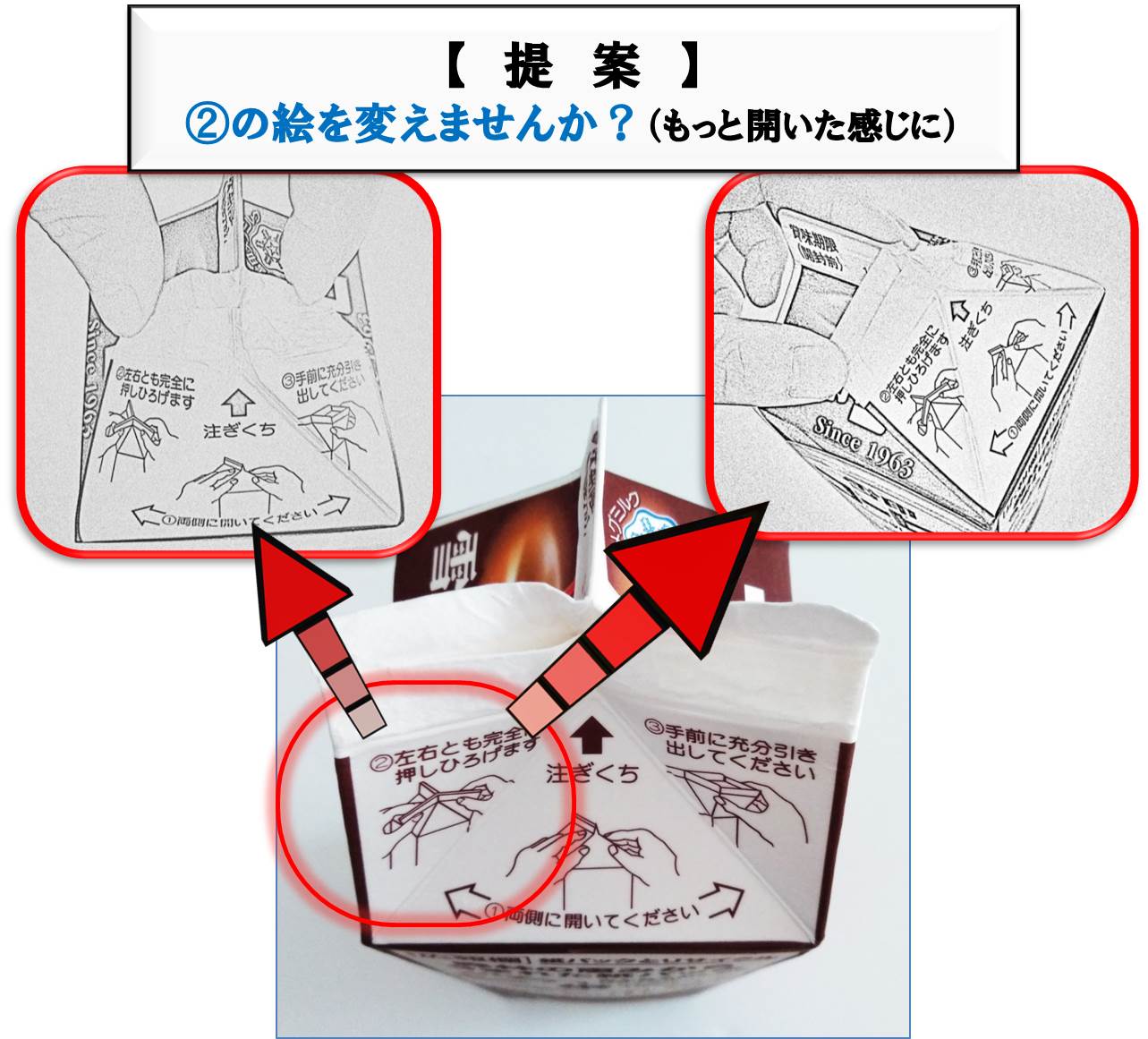 提案 紙パックの開け方の図について 提案japan 提案ジャパン