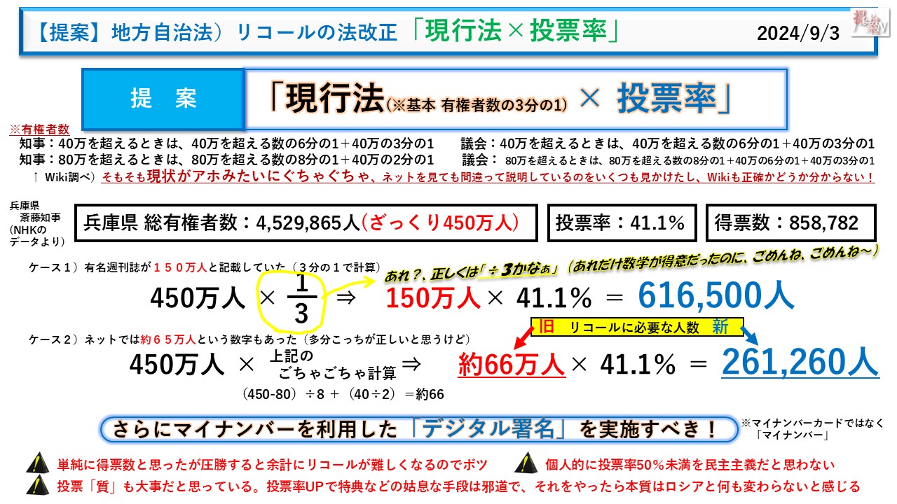 20240903 リコールの法改正2