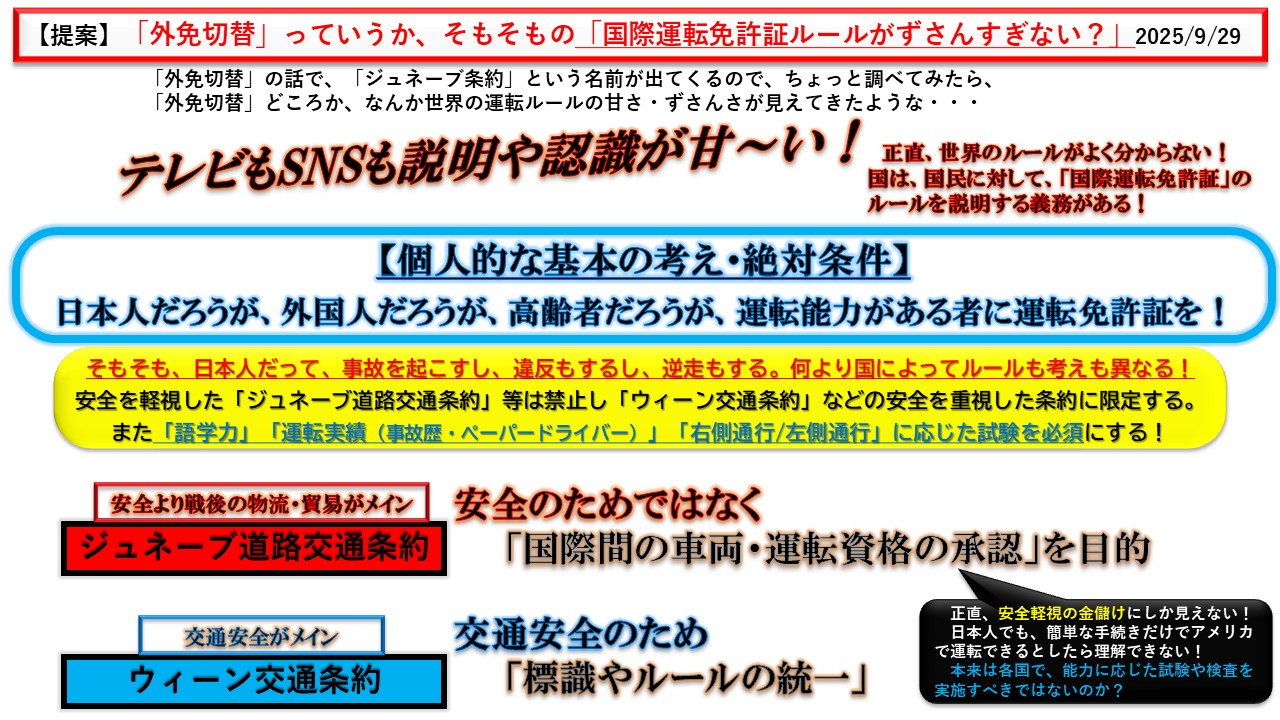 20250929 国際運転免許証