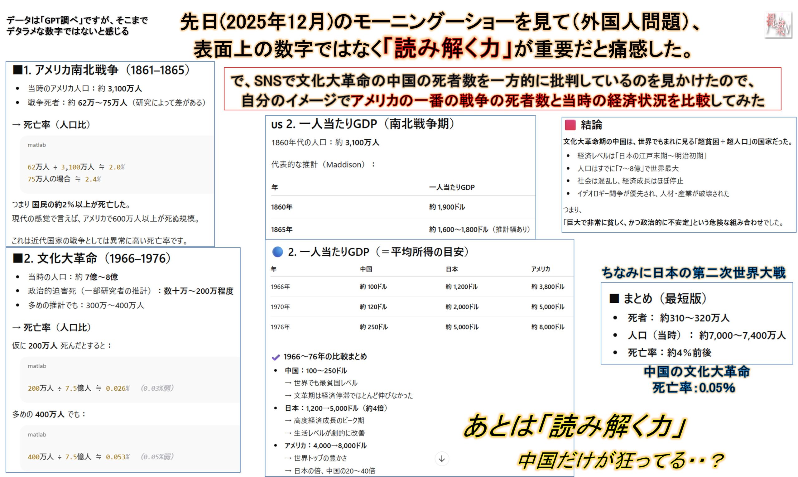 20251207 文化大革命 読み解く力