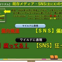 20260118 メディアSNS分析