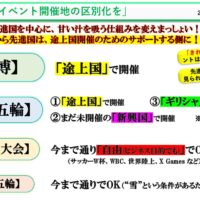 20260209　ビッグイベント開催地
